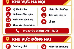 HỆ THỐNG HEAD DUNG VƯỢNG TUYỂN DỤNG TẠI HÀ NỘI & ĐỒNG NAI!