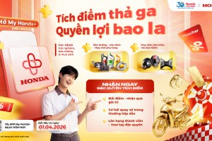 Mở My Honda+, TÍCH ĐIỂM THẢ GA - QUYỀN LỢI BAO LA